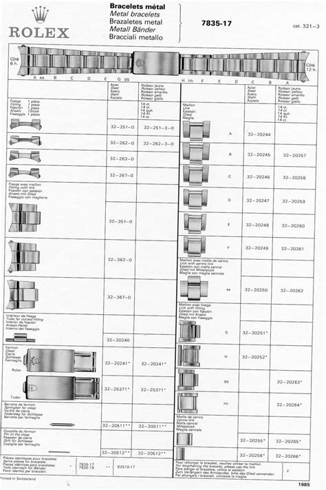 rolex a842532|rolex watch codes.